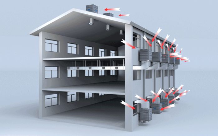 環(huán)?？照{(diào)原理