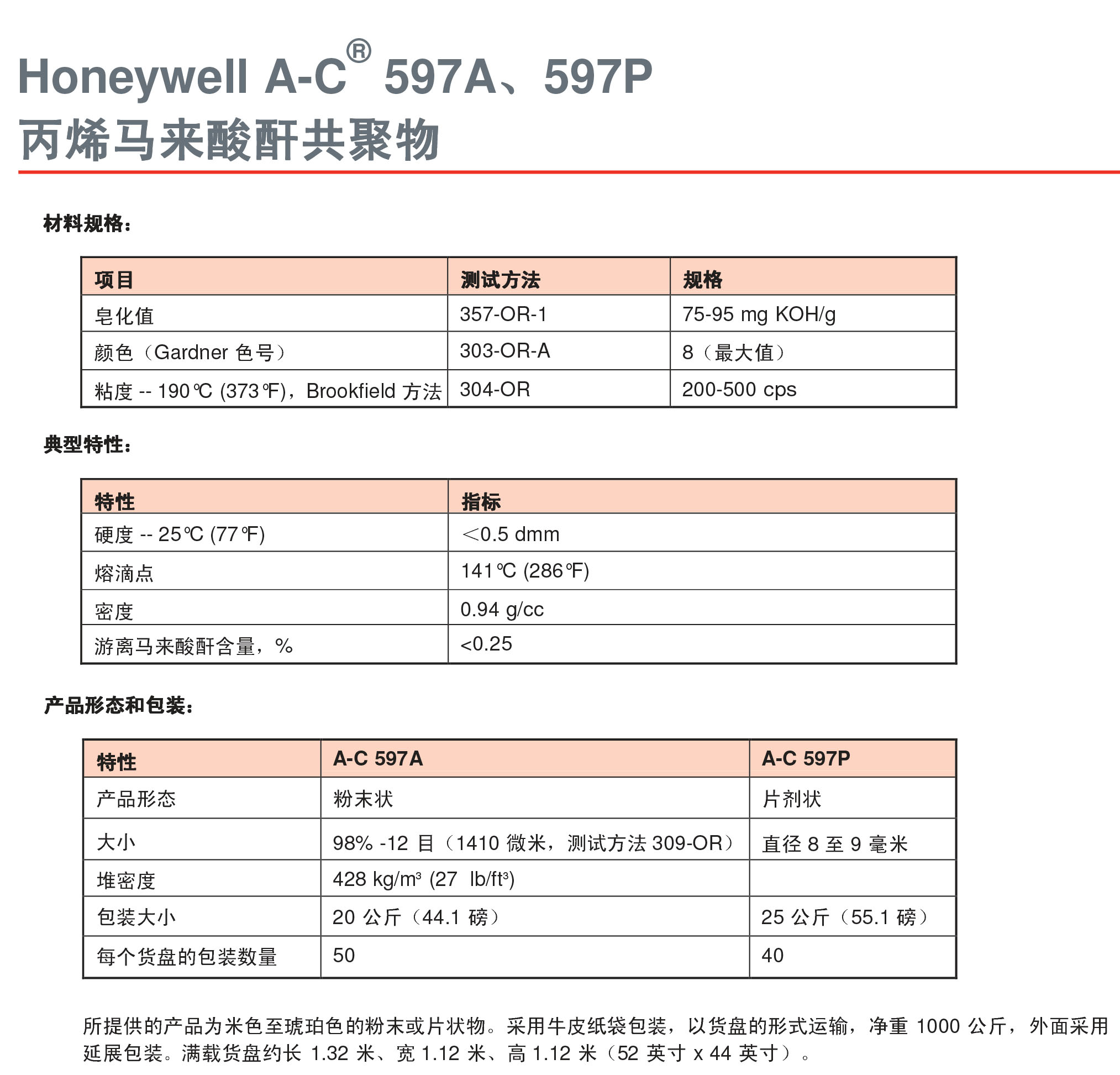 Honeywell(霍尼韋爾)丙烯馬來酸酐共聚物597P