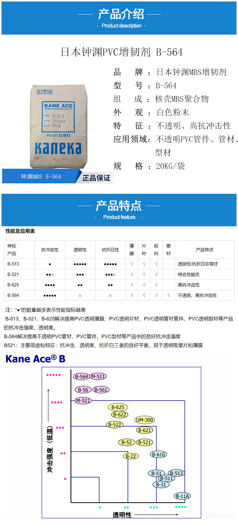 鐘淵mbs B564 高抗沖擊性 不透明PVC改性增韌劑 鐘淵抗沖擊劑B625