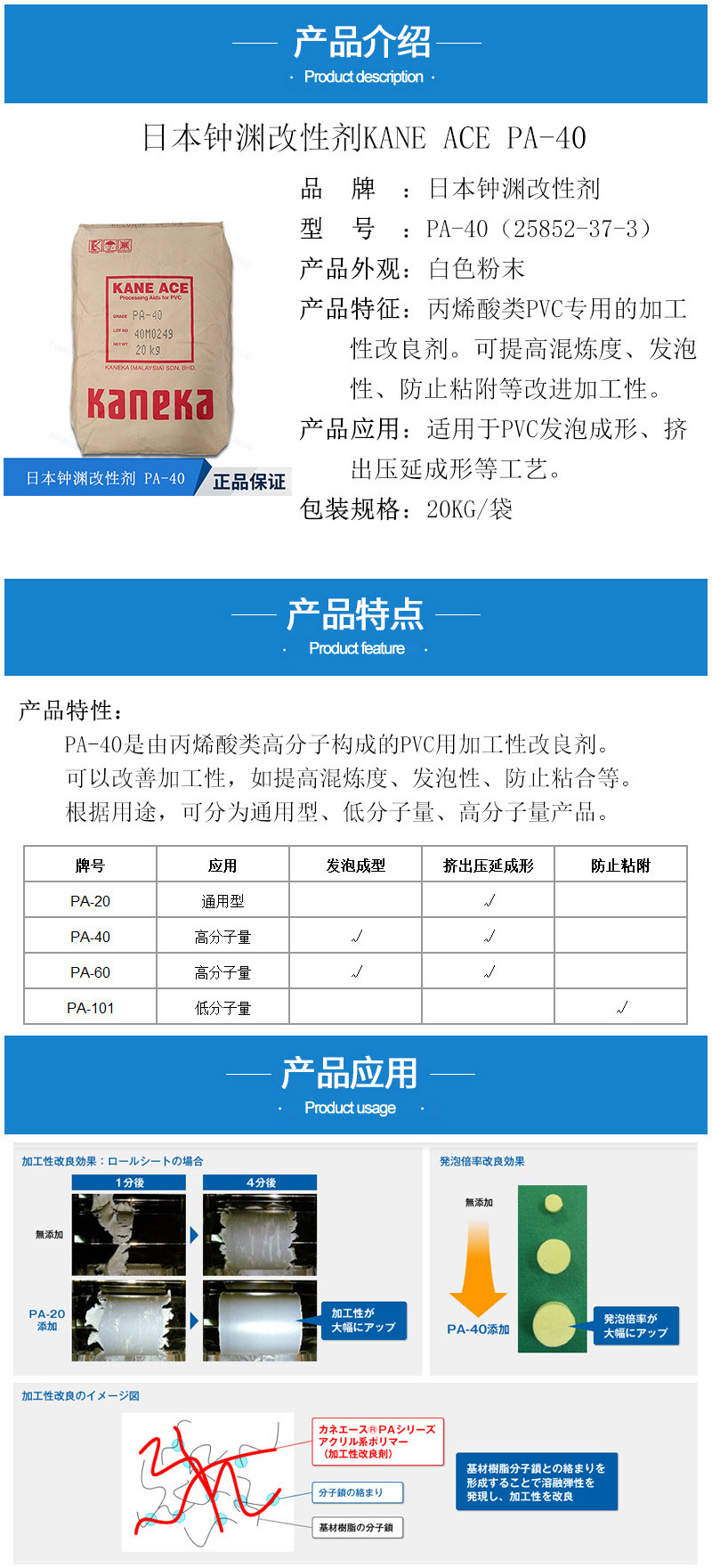 日本鐘淵KANE ACE PA-40增韌劑 PVC發(fā)泡混煉改進(jìn)劑 鐘淵mbs PA40